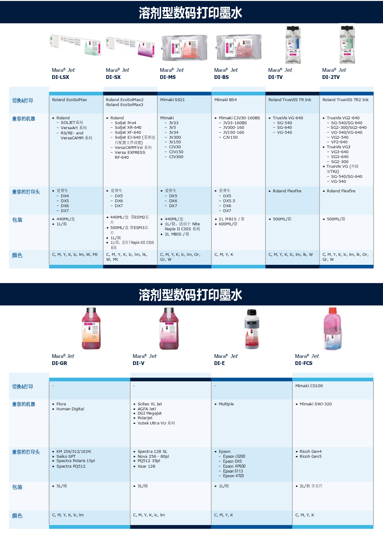 Prospect_2024_AlternativeDigital table CN_page-0003.jpg